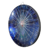 Fireworks-raketten Dartbord (Voorkant Rechts)