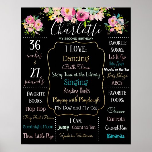 First Birthday Party Poster Flowers Sign (Voorkant)
