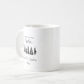 First Christmas Together Mug - Custom Names & Year (Devant gauche)