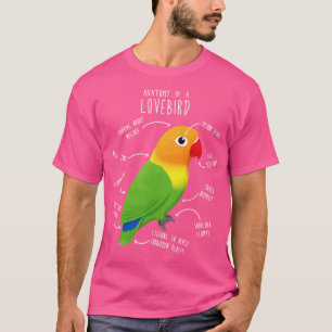 Fischers Lovebird Parrot Anatomie T-shirt