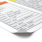 Five Elements Characteristics Cosmology Poster (Hoek)