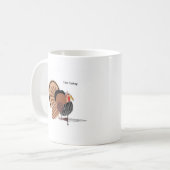 Fixe - tasse très étrange (Devant gauche)