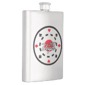 Flacon classique (Droite)