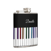 Flacon psychédélique foncé frais de musique de (Droite)