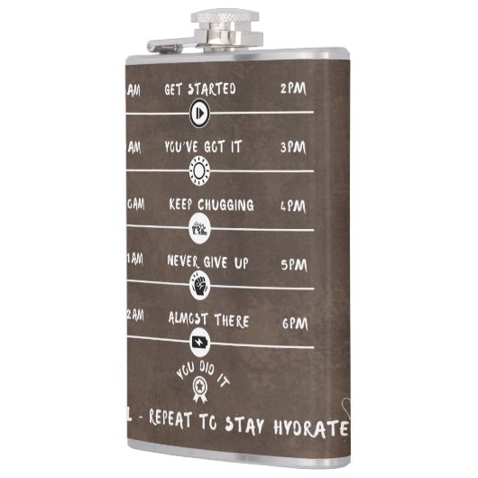 Flacon vers l'avant pour s'amuser - Motivation à b (Gauche)