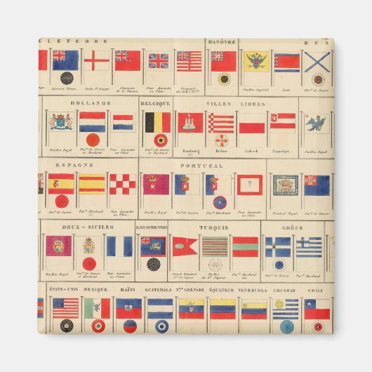 Flags, Badges Magneet (Voorkant)