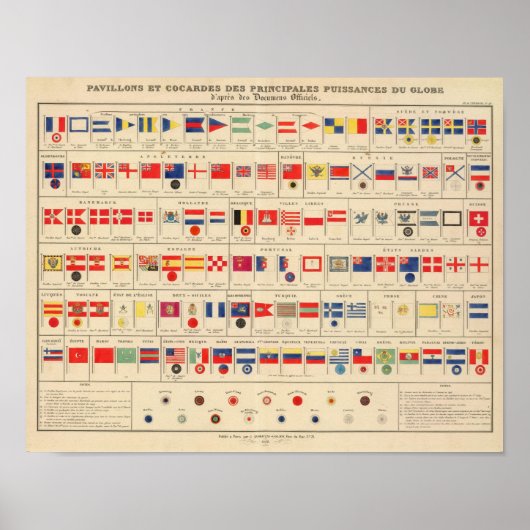 Flags, Badges Poster (Voorkant)