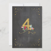 Flamant rose Aloha 4TH 4 Anniversaire Invitation (Dos)