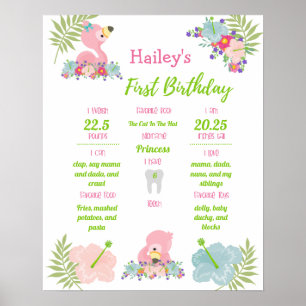 Flamant rose Party 1er Anniversaire Poster