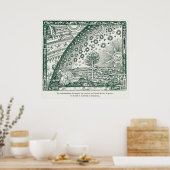 Flammarion Illustratie van het Universum Poster (Keuken)