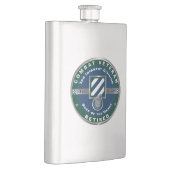 Flasque 3e division d'infanterie à la retraite (Droite)