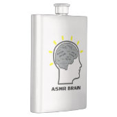 Flasque ASMR Brain (Droite)