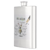 Flasque Blue Hawaii (Gauche)