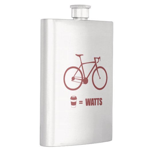 Flasque Café = Watts (Droite)