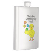 Flasque Chic d'ingénierie des matériaux (Droite)