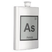Flasque Comme - Fables d'Ésope Symbole de chimie du tablea (Droite)