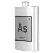 Flasque Comme - Fables d'Ésope Symbole de chimie du tablea (Gauche)