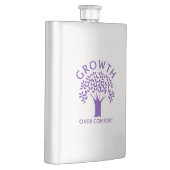 Flasque Croissance sur le confort (Droite)