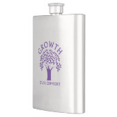 Flasque Croissance sur le confort (Gauche)