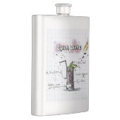 Flasque Cuba Libre (Droite)