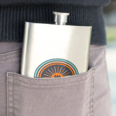 Flasque Lac Mountain Island Caroline du Nord Arc en ciel (En situation)