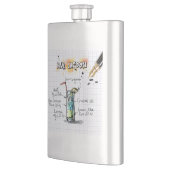 Flasque Lagon Bleu (Gauche)