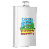 Flasque Limite d'ingénierie de l'environnement (Droite)