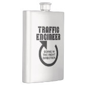 Flasque Orientation droite de l'ingénieur de la circulatio (Droite)