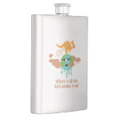 Flasque Pet de méthane de kangourou (Droite)