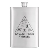 Flasque Pyramide alimentaire cycliste (devant)