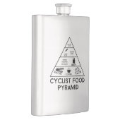 Flasque Pyramide alimentaire cycliste (Droite)