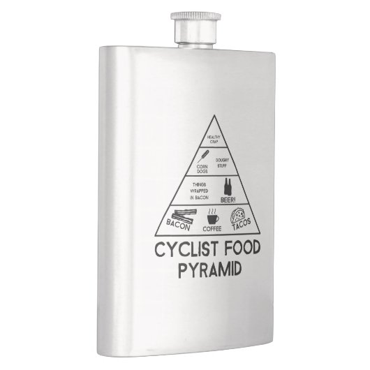 Flasque Pyramide alimentaire cycliste (Droite)