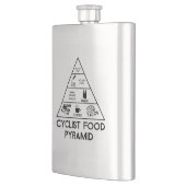 Flasque Pyramide alimentaire cycliste (Gauche)