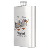 Flasque Statistiques de pinson de zèbre (Gauche)