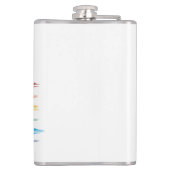 Flasques Ally Artistic Rainbow drapeau personnalisé (Dos)