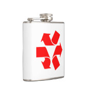 Flasques Annuler le recyclage du symbole (Droite)