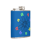 Flasques Blue Rainbow Safety Pin Solidarité Jaune Vert (Droite)