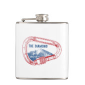 Flasques Carabines de Long (Devant)