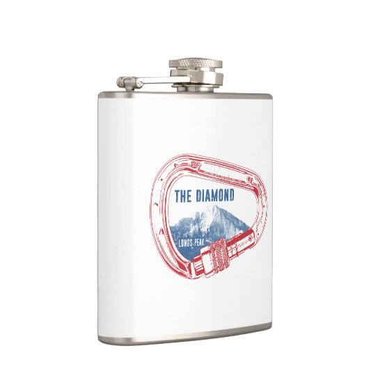 Flasques Carabines de Long (Droite)