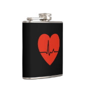 Flasques Cardiologie (Droite)