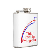 Flasques C'est un gros problème... (Droite)