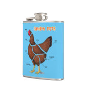 Flasques Chicken (Gauche)