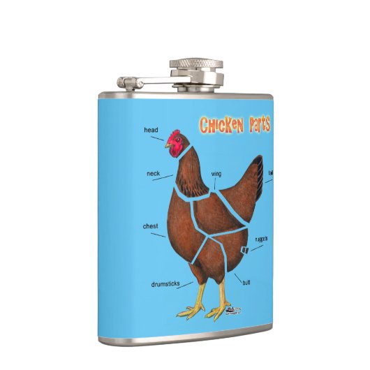 Flasques Chicken (Droite)