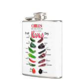 Flasques Chiles Fresh and Dry Thunder_Cove (Gauche)