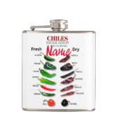Flasques Chiles Fresh and Dry Thunder_Cove (Devant)