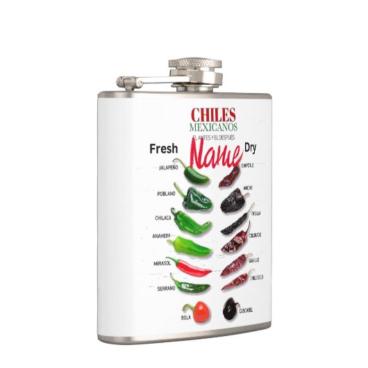 Flasques Chiles Fresh and Dry Thunder_Cove (Droite)