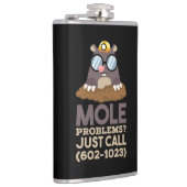 Flasques Chimie - Problèmes de mole (Droite)