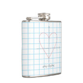 Flasques Coeur de haches (Droite)