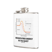 Flasques Combien d'énergie libre avez-vous ? Humour de (Gauche)