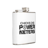 Flasques Compteurs d'alimentation de creusement de pousses (Droite)